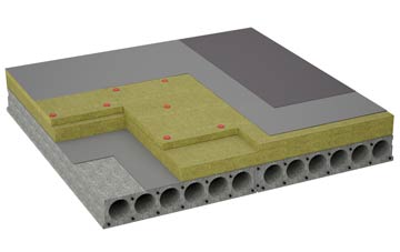 considerations of Stalling Busk flat roofing insulation